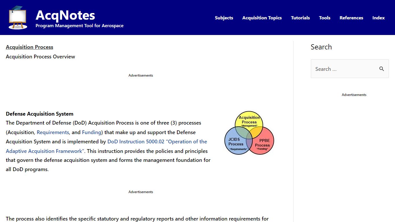Acquisition Process Overview - AcqNotes